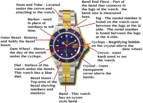 rolex watch parts bezel